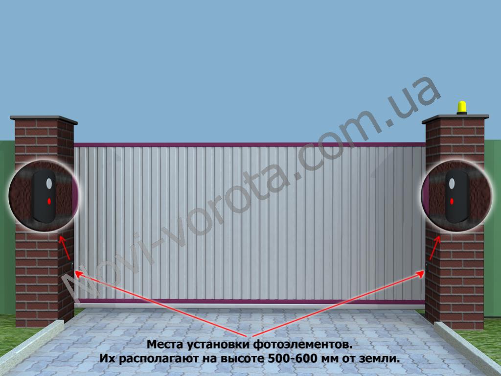 Фотоэлементы для ворот своими руками