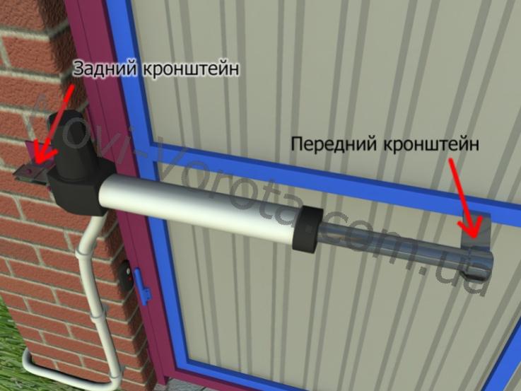 Распашные автоматические ворота своими руками Распашные автоматические ворота своими руками