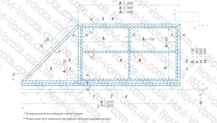 Откатные ворота своими руками чертежи dwg