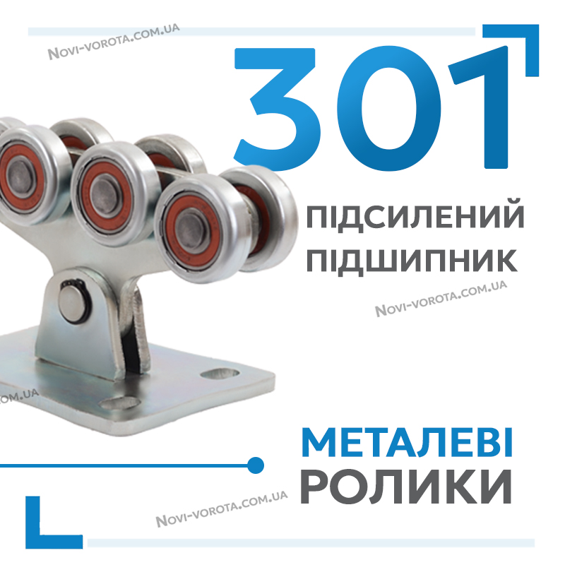 Роликові опори