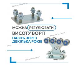 Регулировочные пластины для откатных ворот