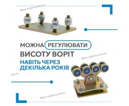 Регулювальні пластини «Люкс» для воріт масою до 800 кг