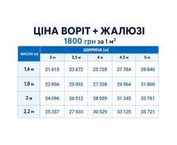 Каркас откатных с жалюзийным заполнением 3*1,5 м, общая ворот 5 метров с треугольным хвостовиком