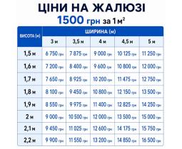 Жалюзі Ромб для воріт і огорожі