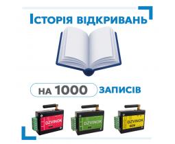 Dzvinok на 10 номеров