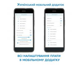 Автоматика для відкатних воріт Edinger i12 з вбудованим Wi-Fi модулем