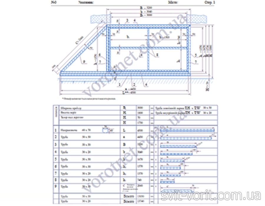 Откатные ворота с калиткой