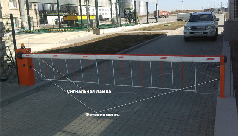 Датчик движения для шлагбаума Датчик движения для шлагбаума